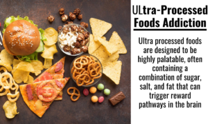 Ultra Processed Foods