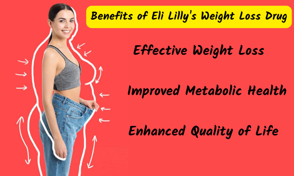 Eli Lilly's Weight Loss Drug